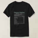 Search for dietitian gifts Medical