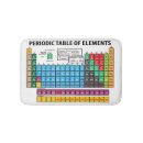 Search for periodic table gifts Chemistry