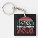 Search for camping keychains Traveler