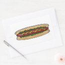 Search for hotdog stickers Picnic