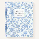Search for vintage recipe books Classic
