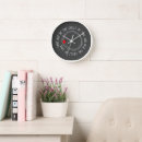 Search for inspirational quotes clocks Message