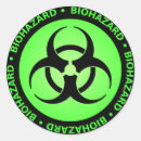 Search for caution stickers Hazard