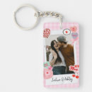 Search for couple keychains Design your own