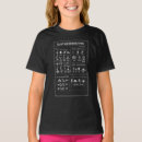 Search for egyptian hieroglyphics tshirts Hieroglyphs
