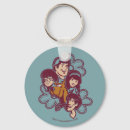 Search for scooby doo keychains Where are you