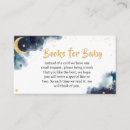 Search for cloud shaped invitations Blue