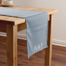 Search for dusty blue table runners Trendy