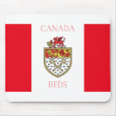 Search for soccer mousepads Team