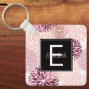 Search for wine keychains Watercolor