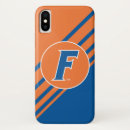 Search for florida iphone cases gator head