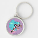 Search for girls keychains Super hero