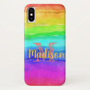 Search for colorful iphone cases Initial