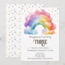 Search for kids birthday invitations Colorful