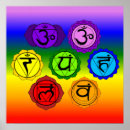 Search for reiki symbol posters Chakra