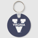 Search for college keychains Cavs