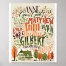 Search for anne of green gables art Inspirational