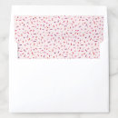 Search for cupcake liners Sprinkles