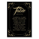 Search for art deco table cards Gold