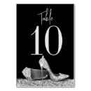 Search for quinceanera table cards Sweet 16