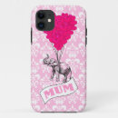 Search for elephant iphone cases Vintage
