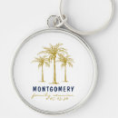Search for family tree keychains Typography