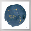 Search for aries gifts Horoscope