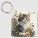 Search for pets at home keychains Cute