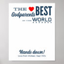 Search for from godmother gifts Godparents