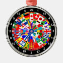 Search for world countries ornaments Country