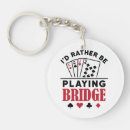 Search for cool keychains Player