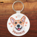 Search for fur mom gifts Hearts