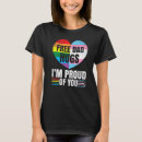 Search for proud of you gifts Dad