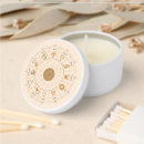 Search for zodiac sign favors Astrology