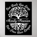 Search for family reunion backdrops Bride and groom monogram