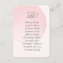 Search for table invitations Plan