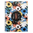 Search for alice in wonderland gifts Flowers