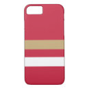 Search for san francisco iphone cases nfl