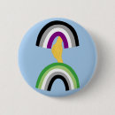 Search for asexual buttons Aro