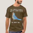 Search for quaker parrot clothing Animals