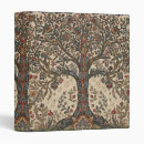 Search for tree of life binders Vintage