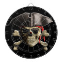 Search for pirate gifts Skull