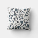 Search for blue floral pillows Modern