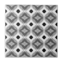 Search for black and white diamonds tiles Retro