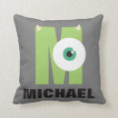 Search for mike wazowski gifts Kids