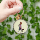 Search for police keychains Zootopia 2