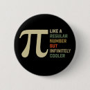 Search for pi day buttons Pie