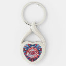 Search for birthday keychains Patriotic