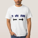 Search for im with stupid tshirts Joke