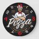 Search for pizza clocks Cuisine